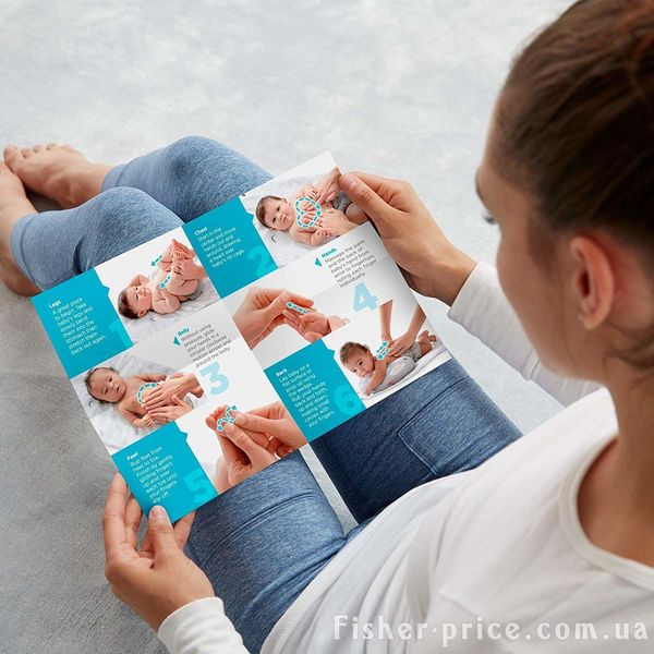 інструкція масажу з картинками